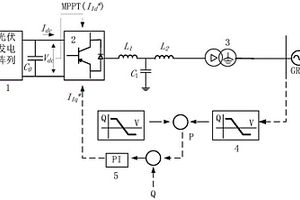 具有电网电压支撑能力的光伏并网控制方法
