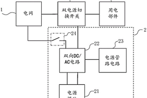 可用于电梯应急供电的电源系统