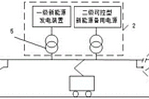 离网铁路牵引供电系统