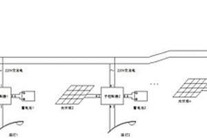 智能路灯控制系统及其控制方法