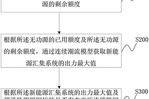 高压连锁脱网风险的预测方法、装置及设备