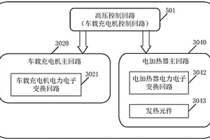 高压控制装置