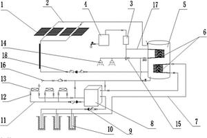 太阳能热泵蓄热采暖系统