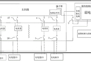 电动汽车集群式交流充电机