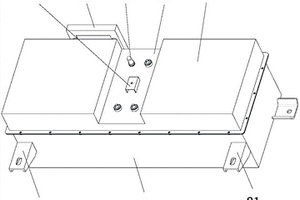 具有凹槽结构电池包箱体