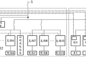 充换电一体站