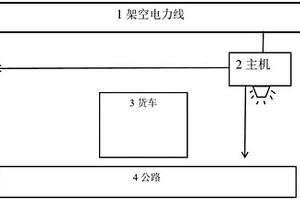 由光束组成的┒形架空电力线限高光柱预警装置