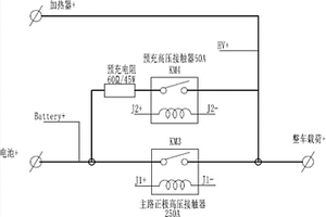 分体式高压配电箱