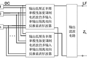 多绕组分时供电隔离反激直流斩波型单级多输入逆变器