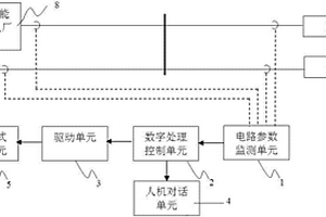 储能功率调节装置