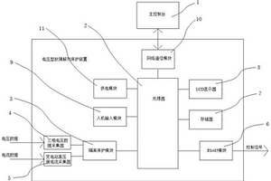 电压型故障解列保护装置及其保护方法