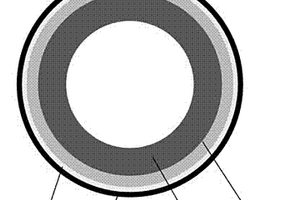 多孔金属支撑型微管式固体氧化物燃料电池及其制备方法