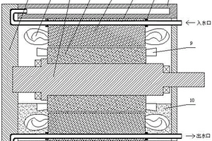 双重冷却的电机结构
