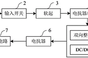 电池PACK测试电源