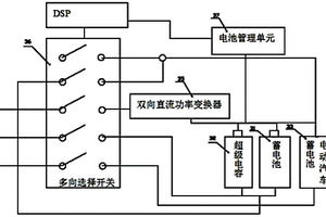 基于直流微电网的电动汽车供电装置