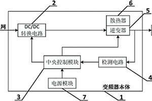 可接入直流微电网的变频器