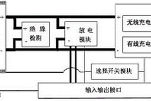 电池及管理系统实验教学平台的设计方法