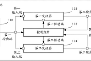 直流电源系统