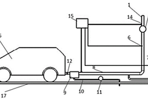 燃料电池汽车氢排放测试装置及方法