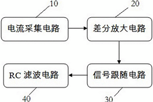 车载充电机输出电流采样电路