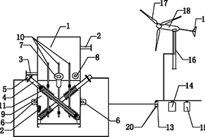 用于转换并储存风力电能的储热器
