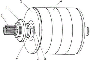 转子压套拉伸成型结构