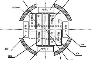 垂直升降密集型立体车库布置系统