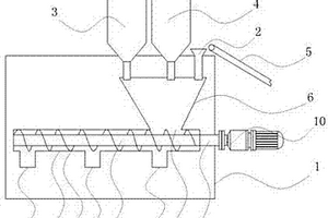 用于生物燃料制粒的料仓均布器