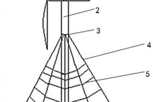 带有光伏板的风机塔架固定装置及风机塔架