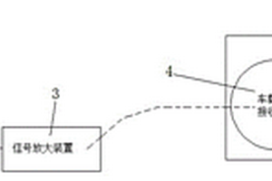 充电汽车充电桩共享系统