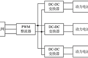 电动汽车充电站参与电网调压的建模与控制方法