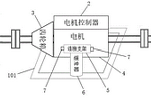 电驱动系统的振动谱数据采集装置