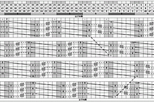 扁线定子绕组及定子组件、扁线电机