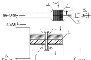 管式和两分仓式回转式空气预热器组合的节能防堵型系统