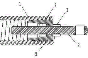 用于集电杆的弹簧总成