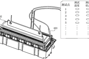 储能系统内部导热能力的测试装置及方法