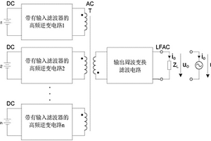 多绕组分时供电隔离反激周波变换型单级多输入逆变器