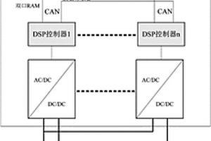 高压大功率电池模拟设备