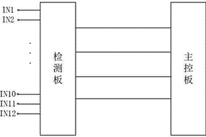 微型分布式智能电池管理系统