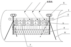 可转换控制的固定槽式聚光型太阳能光伏光热一体化系统