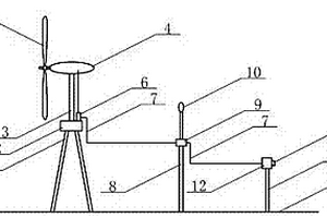 用竹缠绕复合压力管柱制造风电支撑架的地面风力发电站