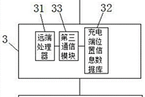 智能充电系统