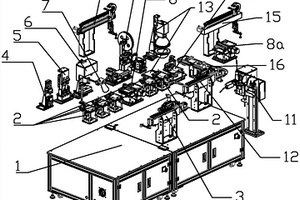 锂电池负极极耳自动装配设备
