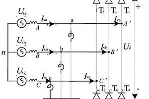 混合式电网换相换流装置及其主回路计算方法