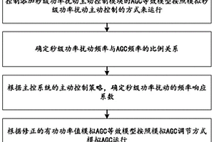 用于对主动控制和AGC进行协调控制的方法及系统