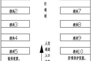 储能式大功率电动汽车充电站