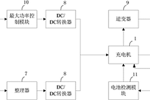 电动汽车智能充电系统的电能流向切换系统及方法