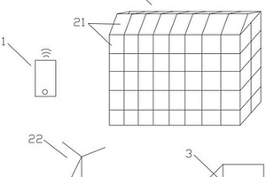 零碳充换送补停综合能源系统及其使用方法