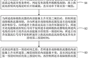 面向海上风电的单极断线过电流抑制方法和装置