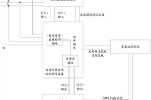 恒功率带电网检测调节设备及方法